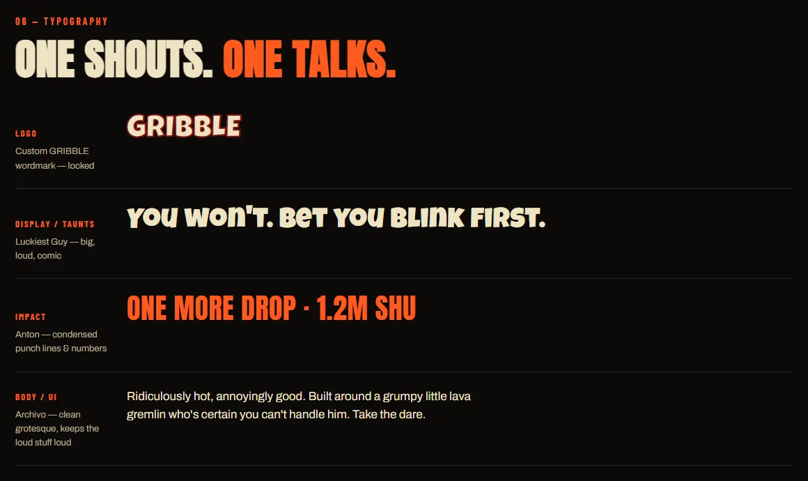 Typography page: one shouts, one talks